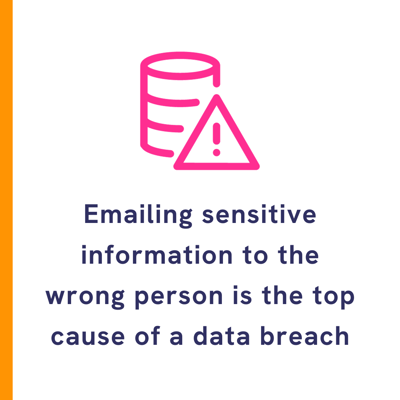 Emailing sensitive information to the wrong person