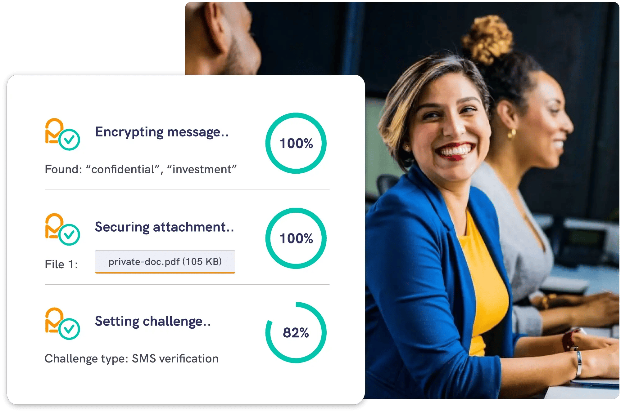 Automatically detect sensitive content, encrypt messages, secure attachments, and apply recipient verification.