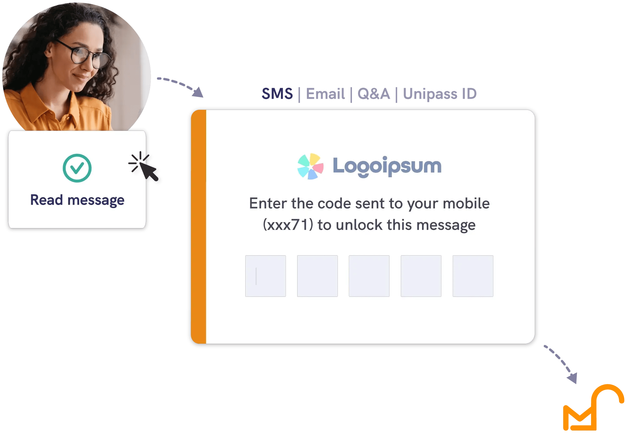 Authenticate recipients using SMS, email, and Q&A, plus Unipass ID sign-in for financial services