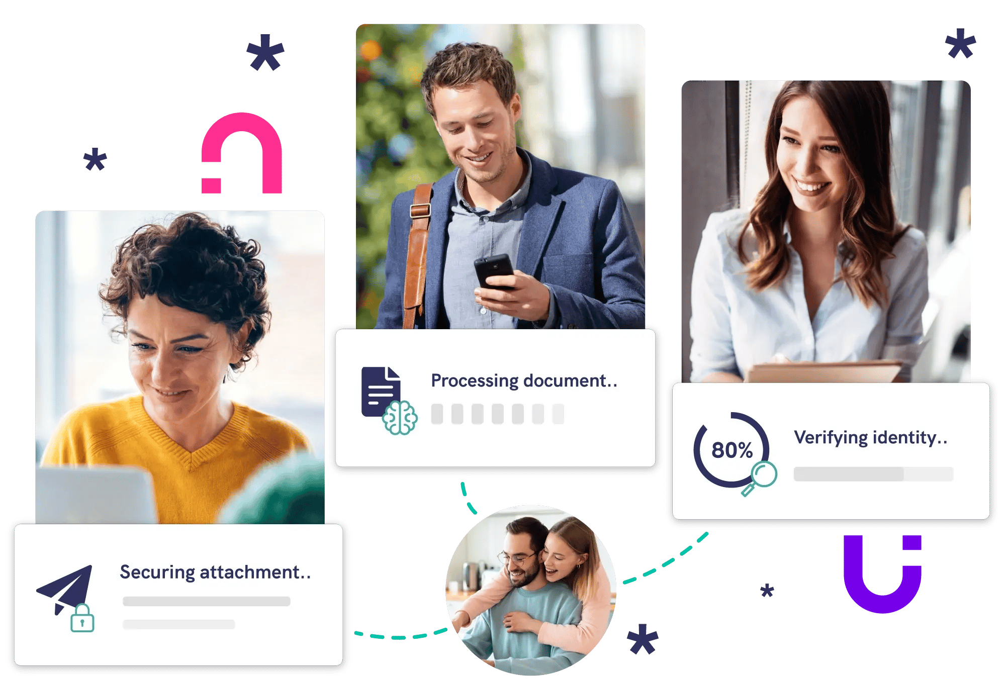 Mailock secure email workflow showing attachment protection, document processing, and recipient identity verification across users